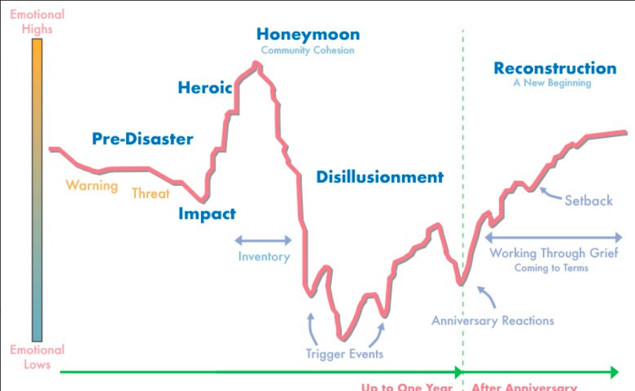 Screen Shot 2020-04-09 at 7.11.24 PM