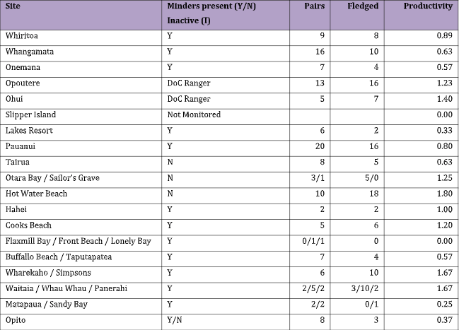 Screen Shot 2020-05-22 at 9.24.22 PM